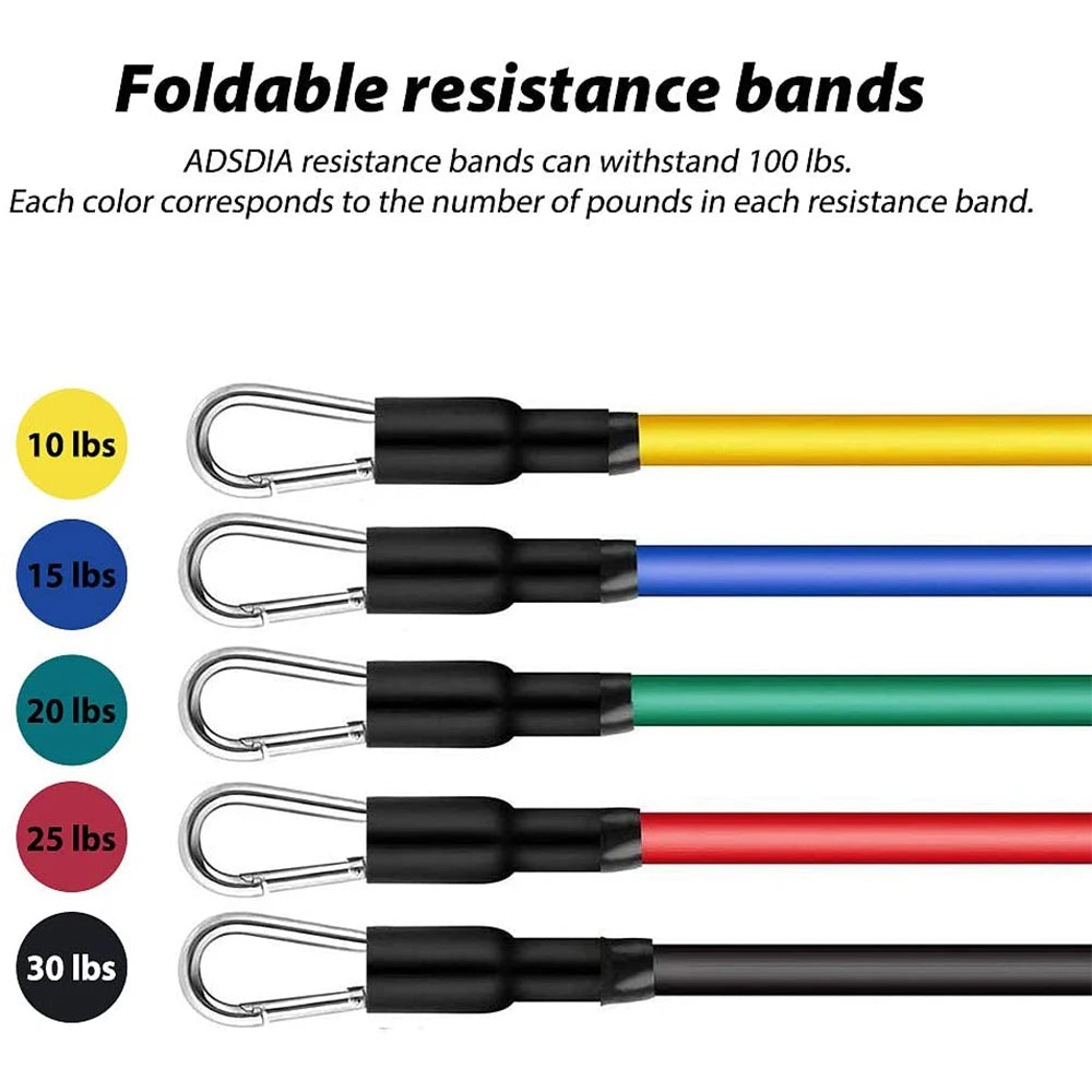 Level Resistance Bands Set – Your Gym, Anywhere!